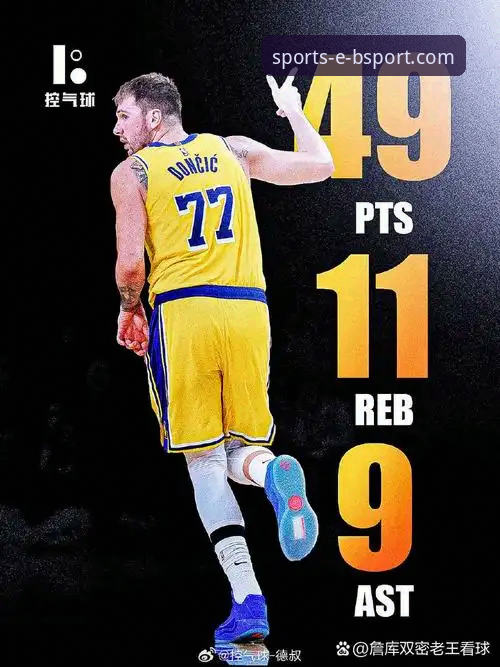 湖人提前锁定季后赛的5大关键意义：从bsport体育平台看紫金军团如何重返荣耀之路